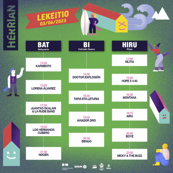 Herrian Lekeitio Horarios