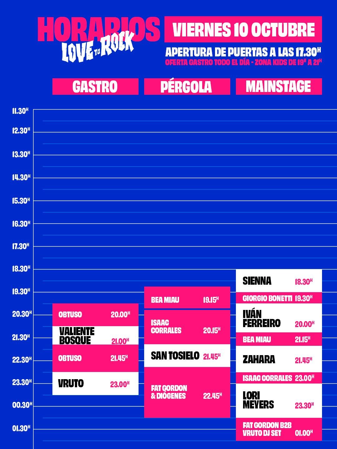 Love to Rock celebra su sexta edición este fin de semana en La Marina de València